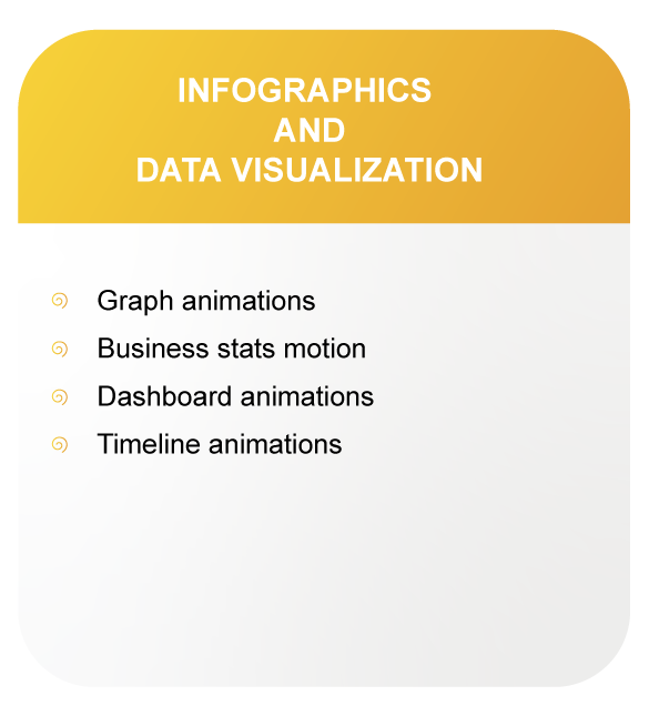 Image Creation and Manipulation